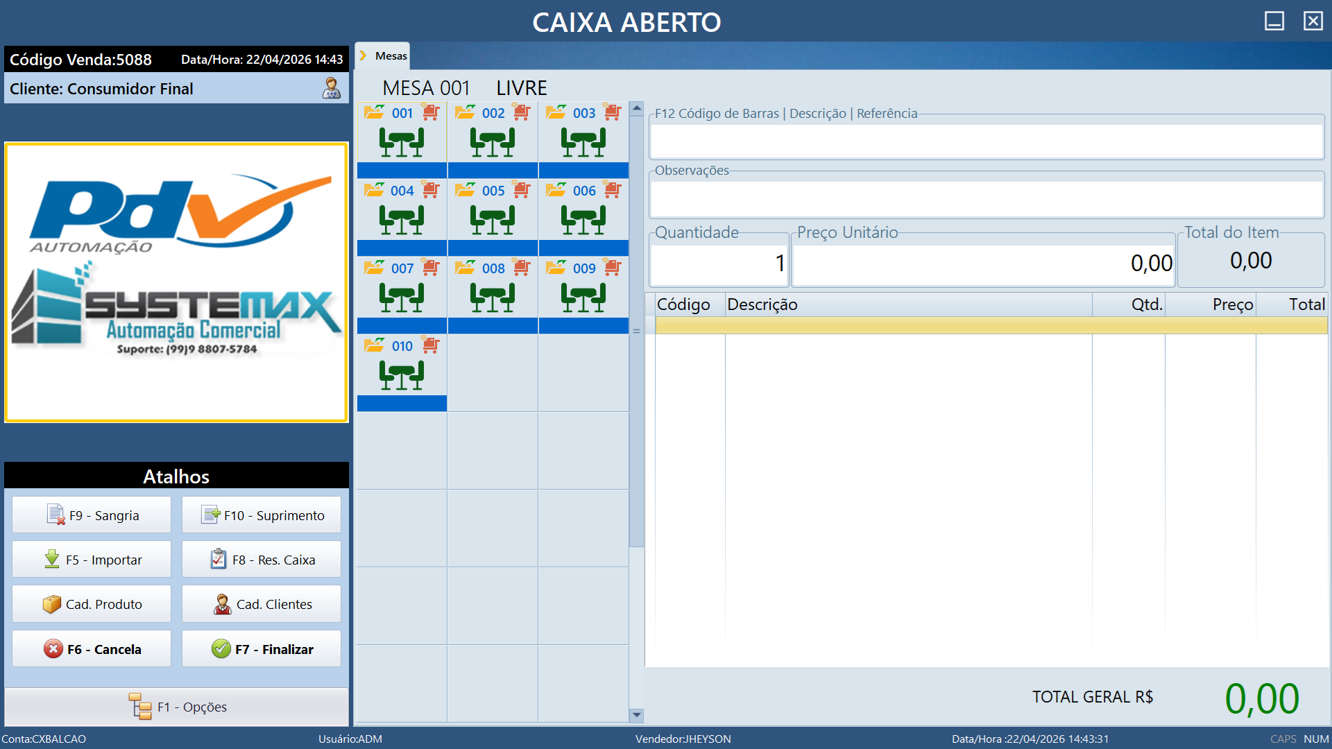 Restaurante Controle